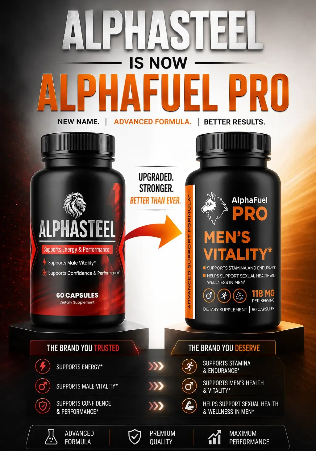 AlphaSteel testosterone booster capsules for male vitality and stamina