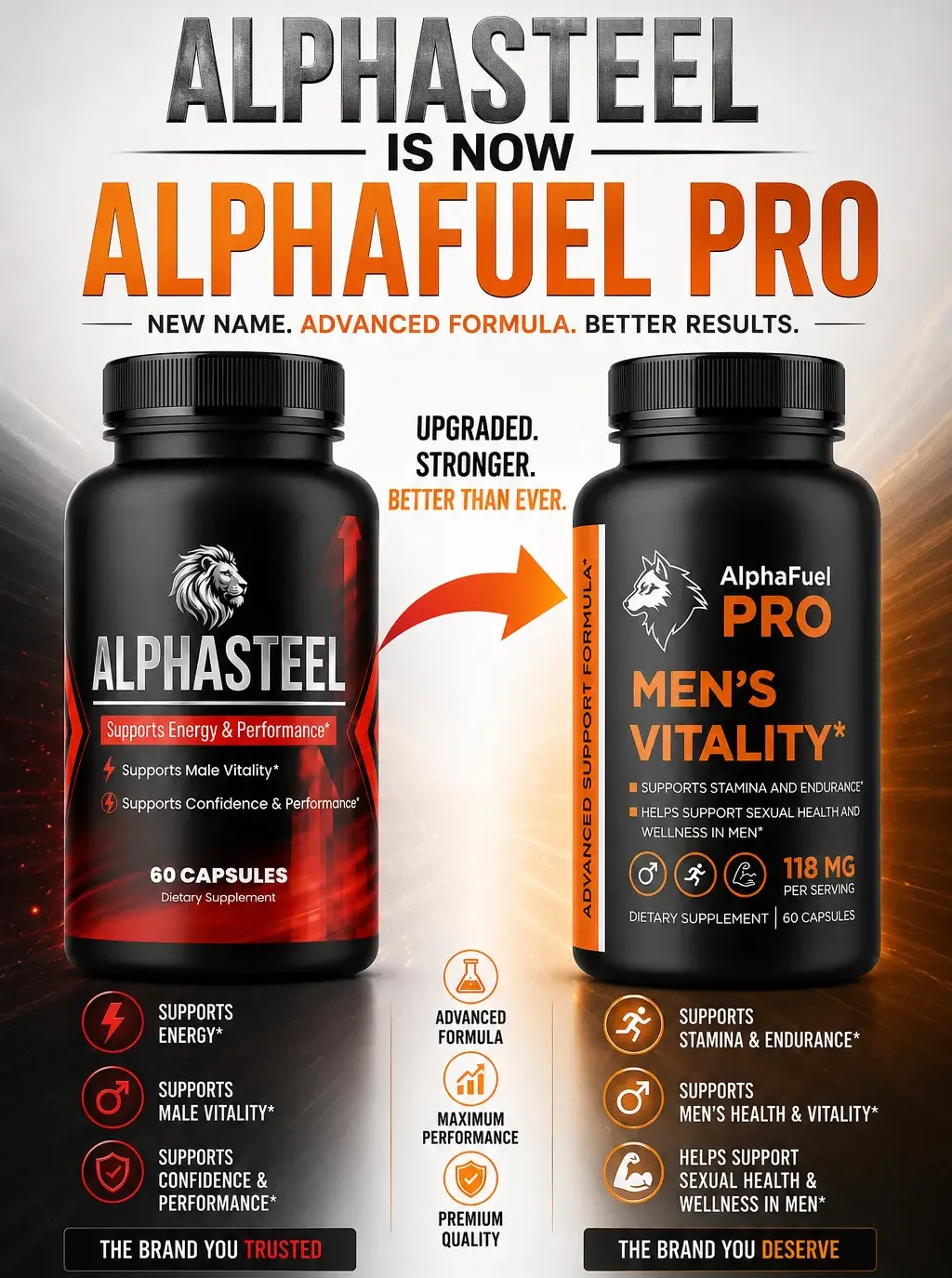AlphaSteel natural testosterone support supplement bottle for men